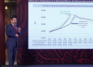 CFE señala a empresas privadas por no generar energía necesaria ante contingencias
