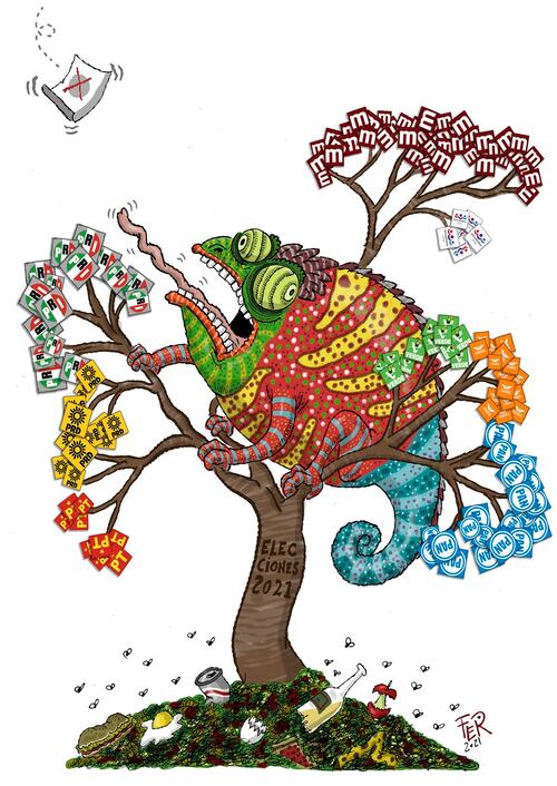 Candidaturas miméticas