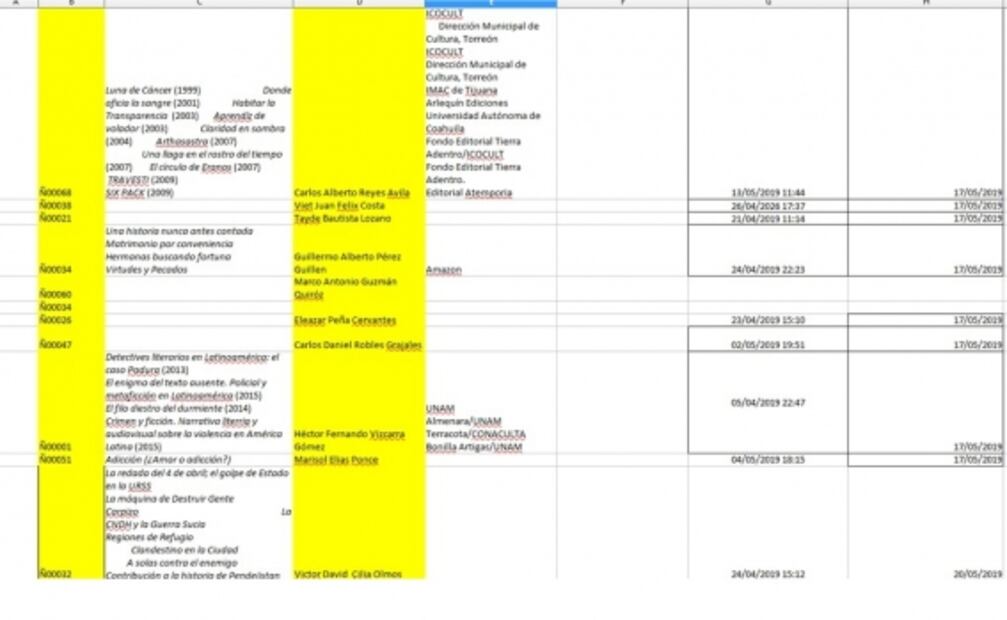 Fraude en premio de literatura del INBAL