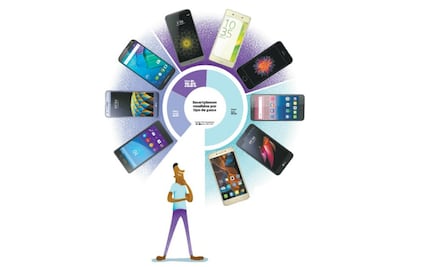 Smartphones del 2016