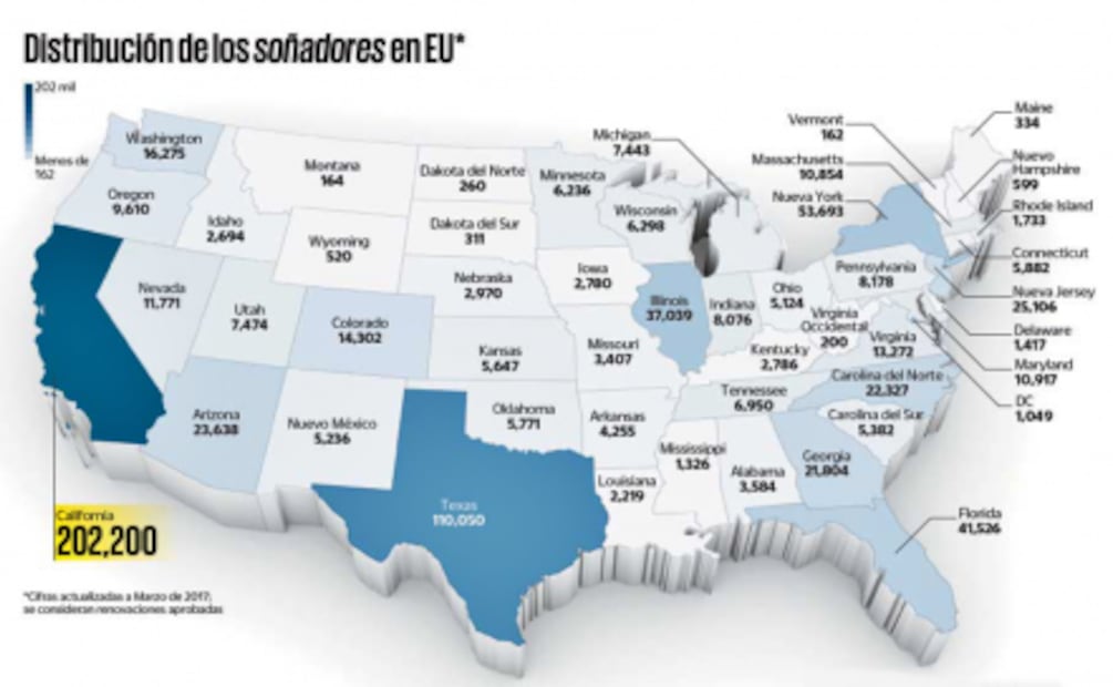 Descarta embajador de México redadas contra "dreamers" en Estados Unidos