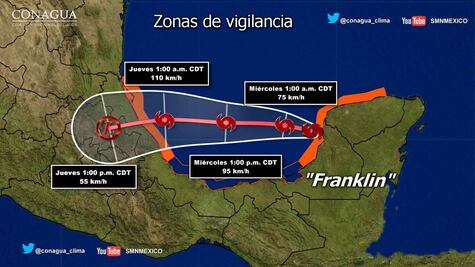 “Franklin” se convertirá en huracán esta tarde: Conagua