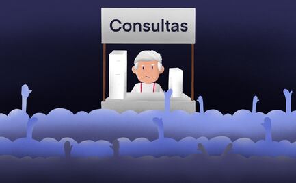 Las consultas que vendrán en 2022
