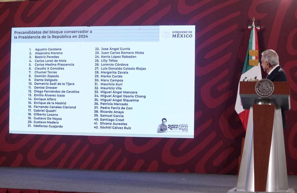 Foto: Ivonne Rodríguez