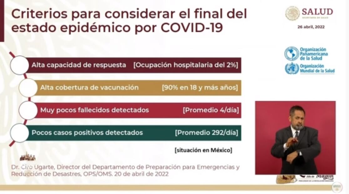 La mañanera de AMLO, 26 de abril, minuto a minuto