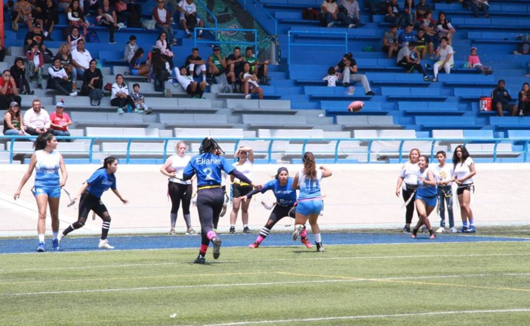 Sistema Penitenciario de la Ciudad de México