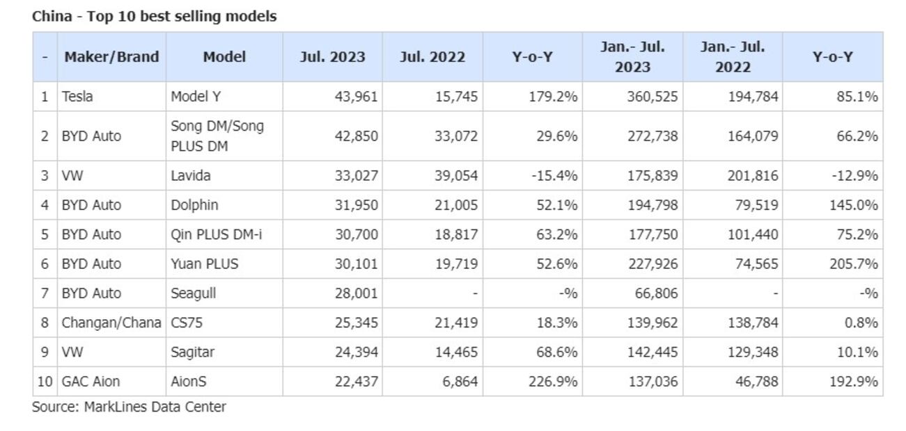 Foto: MarkLine Data Center