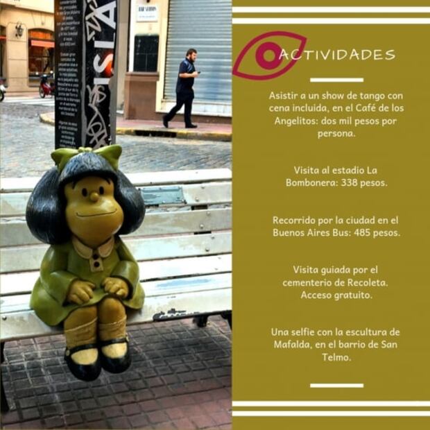 ¿Cuánto debes ahorrar para viajar a Buenos Aires?