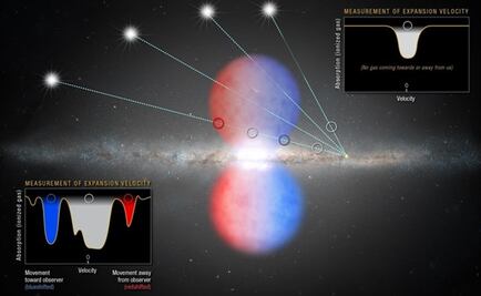 El agujero negro de nuestra galaxia lleva mucho tiempo sin comer