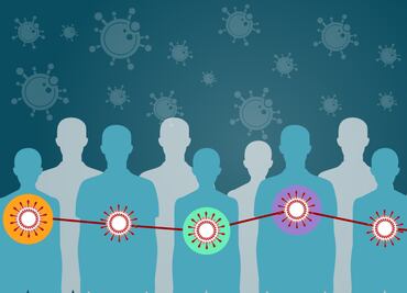 Covid-19: los gráficos que muestran todas las variantes de SARS-CoV-2 identificadas hasta el momento