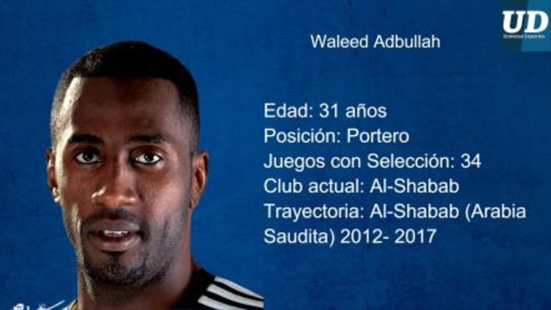 Jugadores a seguir de Arabia Saudita