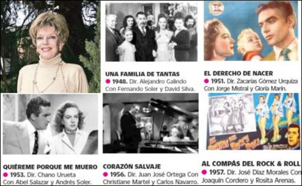 Fallece Martha Roth. El cine mexicano pierde a otra diva 