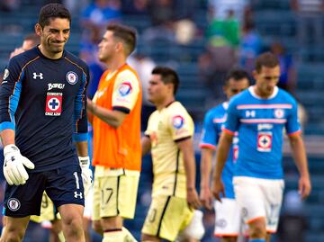 América tiene un amplio dominio sobre Cruz Azul