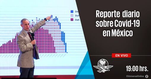 Reporte diario de Covid 29 diciembre