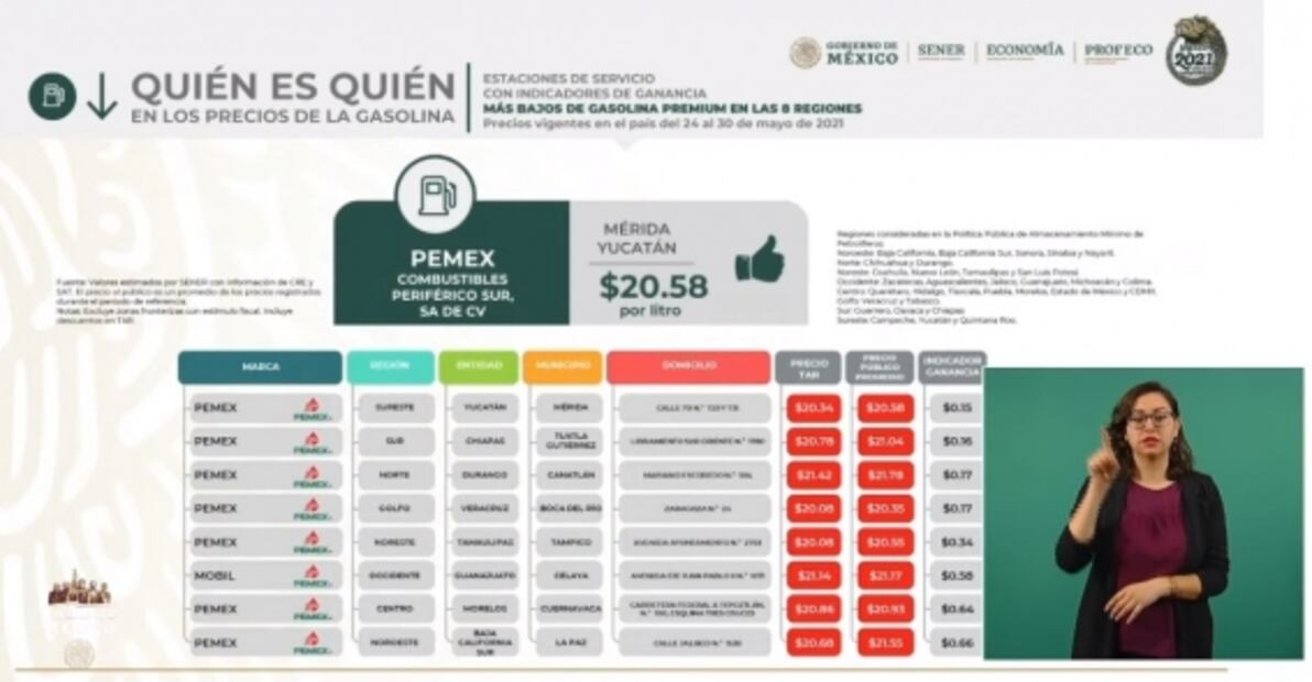 La mañanera de AMLO, 7 de junio, minuto a minuto