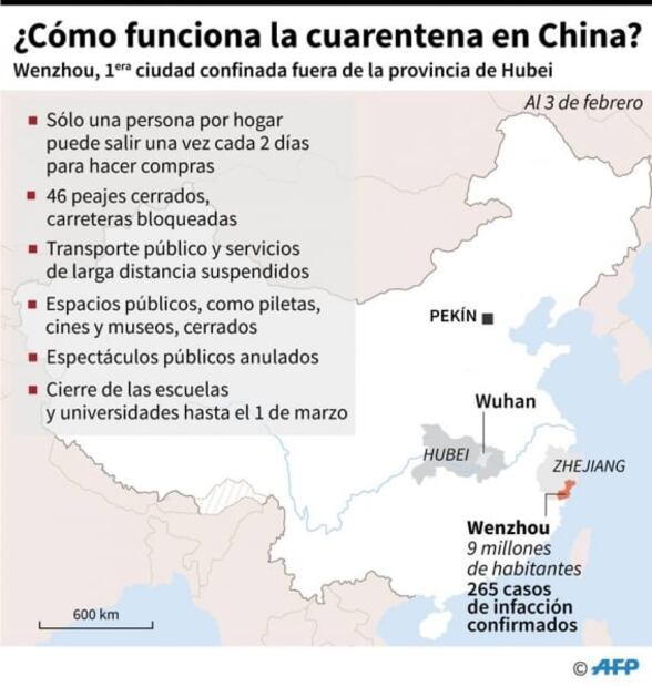 China acusa a EU de no ayudar y crear pánico por el coronavirus