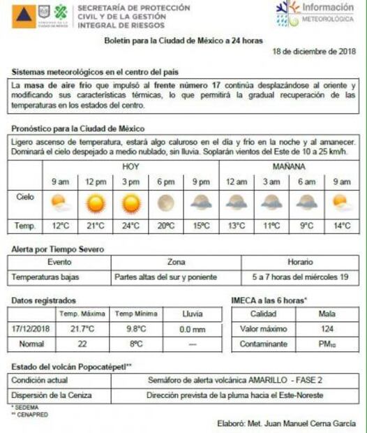 Pronostican hasta 6 grados de temperatura en CDMX