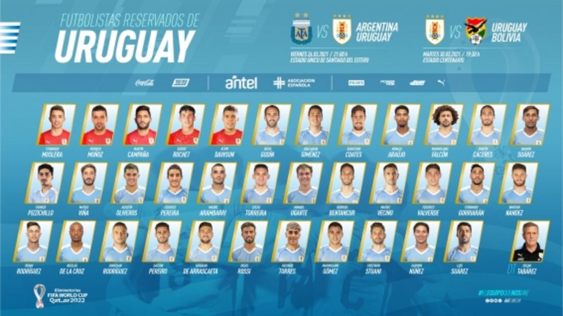 Jugadores de la Liga MX destacan en convocatoria de Uruguay
