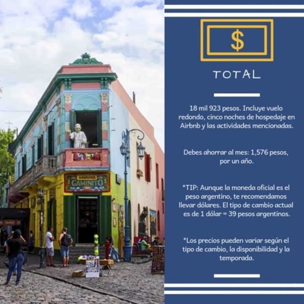 ¿Cuánto debes ahorrar para viajar a Buenos Aires?