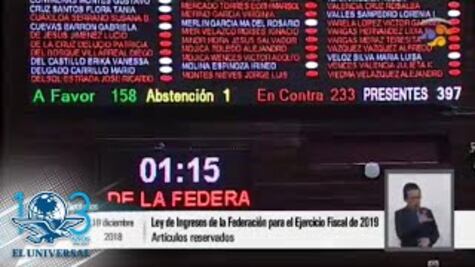 Diputados reanudan debate de Ley de Ingresos; llaman a que no se desborden los ánimos