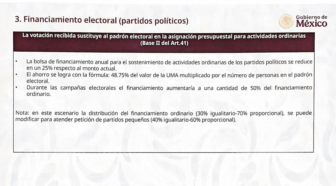 La propuesta se conoce como “un primer saque” de la Comisión Presidencial para la Reforma Electoral.