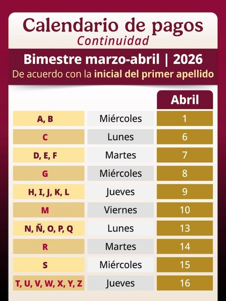 Calendario de la beca Rita Cetina. Foto: Tomada de la cuenta de X de @mario_delgado