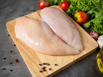 Recetas con pollo fáciles para tu menú de la semana