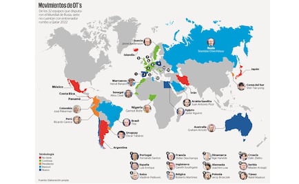 Sin DT son pocas las naciones