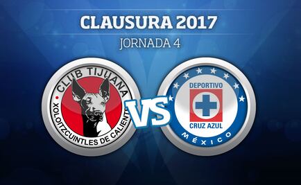 Así se vivió. Tijuana 1-0 Cruz Azul
