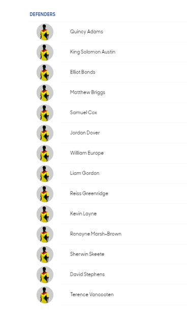 Conoce a los convocados de todas la selecciones de la Copa Oro