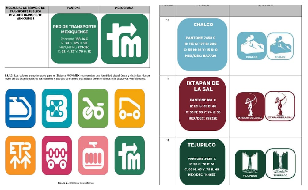 Transporte público del Edomex estrenará nueva imagen con el sistema Movimex. Foto: Especial