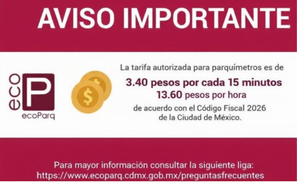 El parquímetro tiene un costo de $3.45 por cada 15 minutos. Foto: Sistema Ecoparq