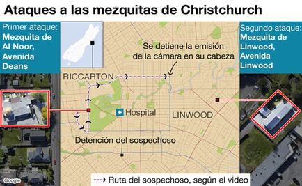 Así fueron paso a paso los ataques contra dos mezquitas en Nueva Zelanda