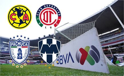 Liga MX: Conoce las fechas y horarios de las semifinales del Apertura 2022