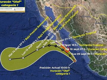 Cierran puertos en Baja California Sur por huracán Olaf