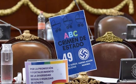PAN y Morena chocan en Congreso capitalino sobre caso de albergue San Bernabé y guardería ABC
