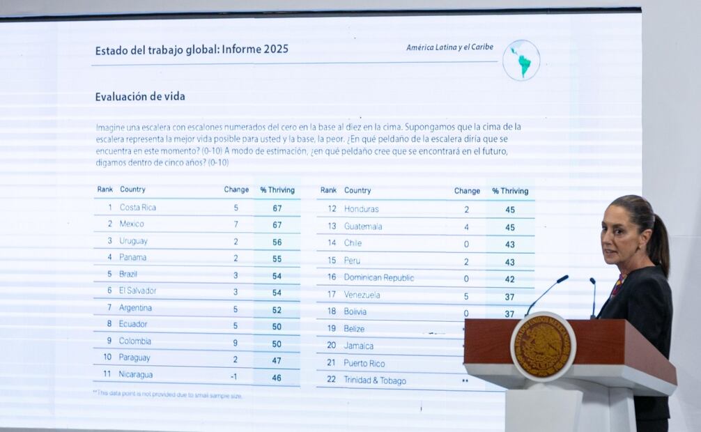 La presidenta Claudia Sheinbaum Pardo encabeza la conferencia mañanera del 1 de mayo de 2025, desde Palacio Nacional. Foto Hugo Salvador / EL UNIVERSAL