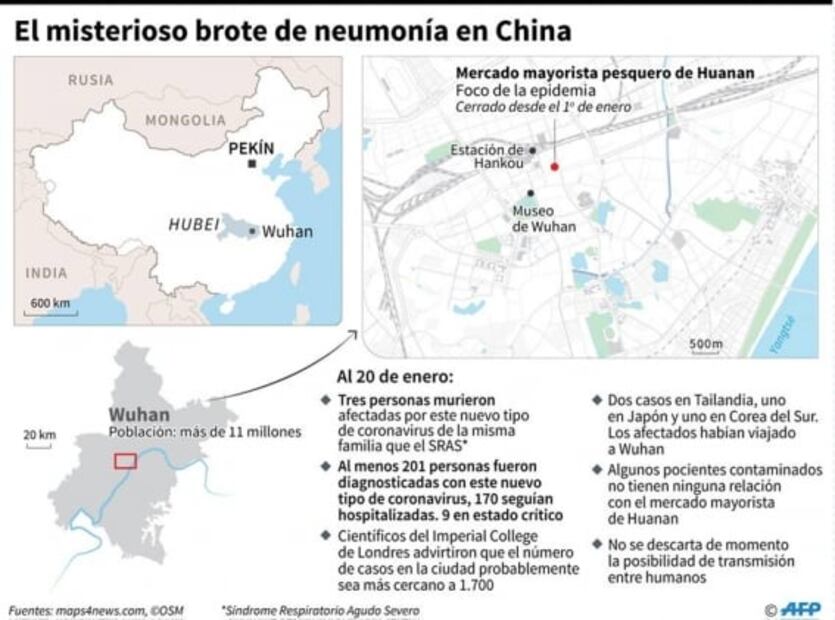 Misterioso virus detectado en China se contagia entre humanos, según experto