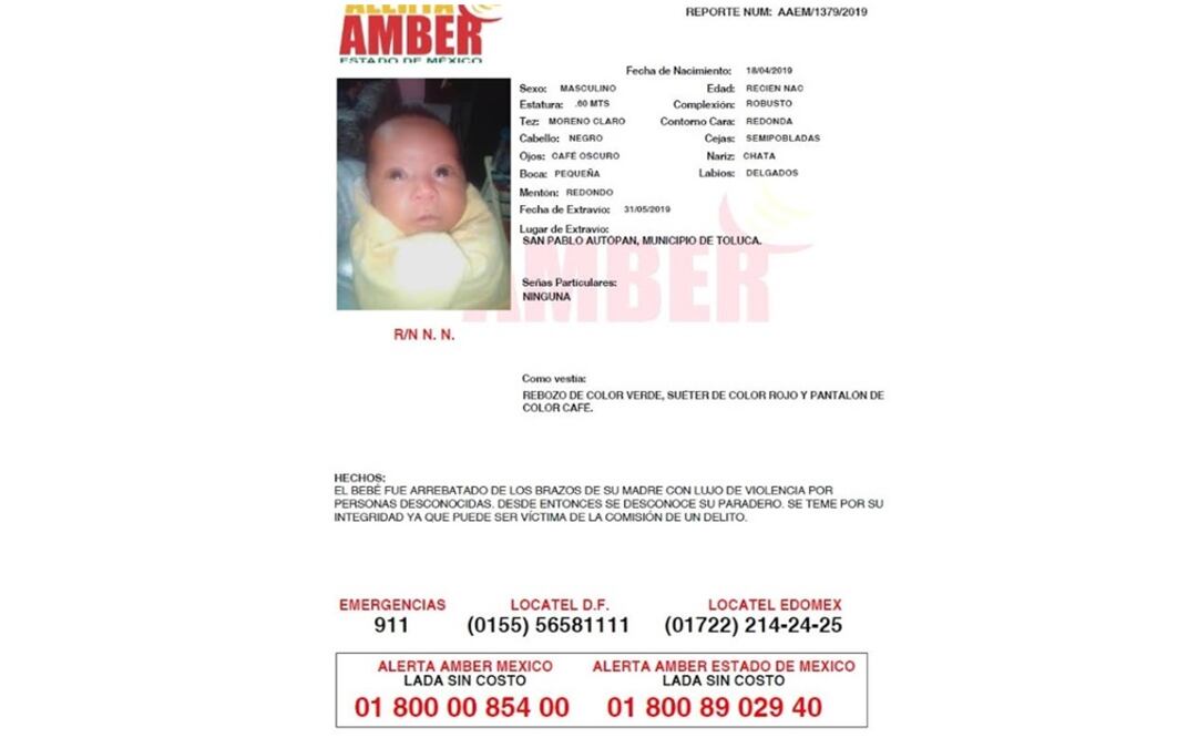 Fotografía: Especial