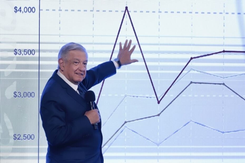 Ya chole con el show