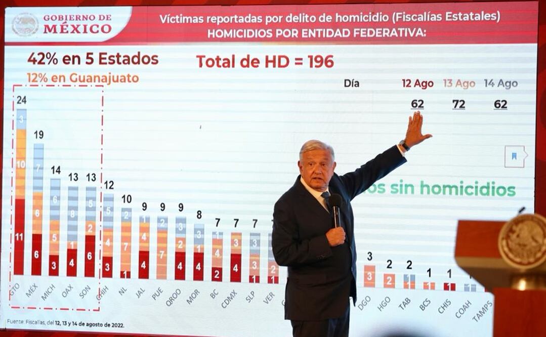 Llamó irónicamente "paladín de la seguridad" a Felipe Calderón. Foto: Valente Rosas/ EL UNIVERSAL 