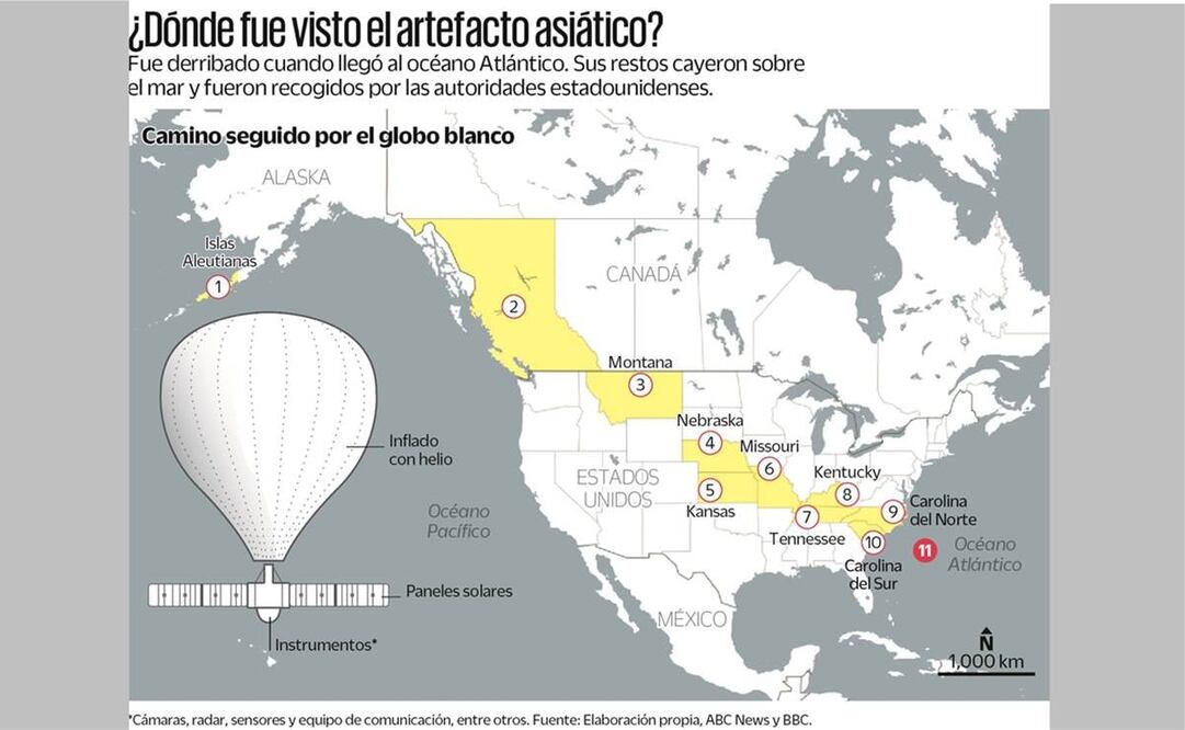 Artefacto Asiático. Foto: Especial