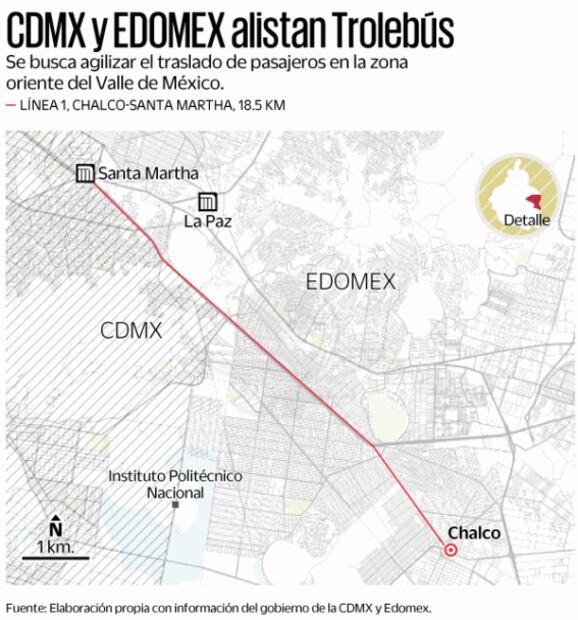 Asignan contrato de 7 mil mdp para Trolebús