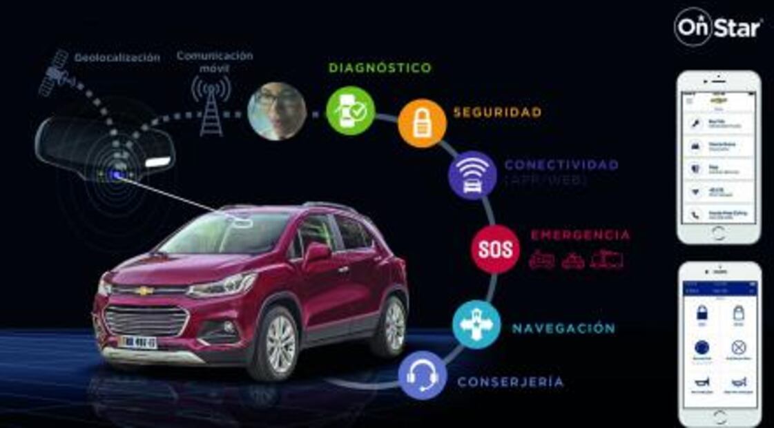 Chevrolet lanza aplicación para controlar las flotillas de las empresas