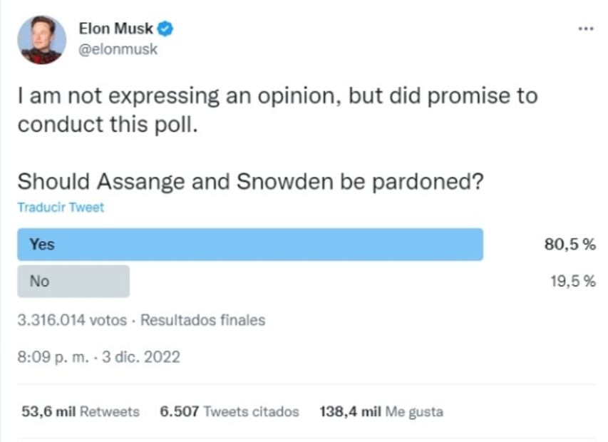 Elon Musk abre encuesta sobre Assange y Snowden en Twitter; votan por ‘perdonarlos’