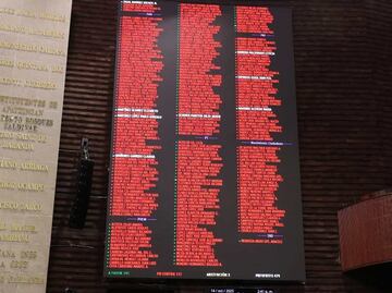 Morena prevé avalar reserva para “matizar” retroactividad; etapas pendientes de juicios se sujetarán a nueva reforma