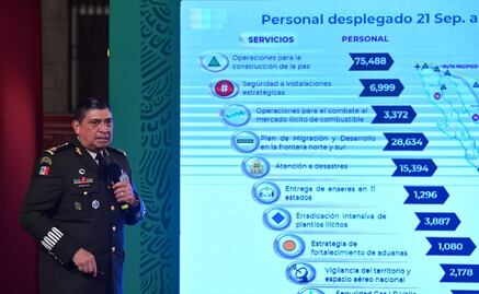 Sedena despliega más elementos para fortalecer seguridad en aduanas