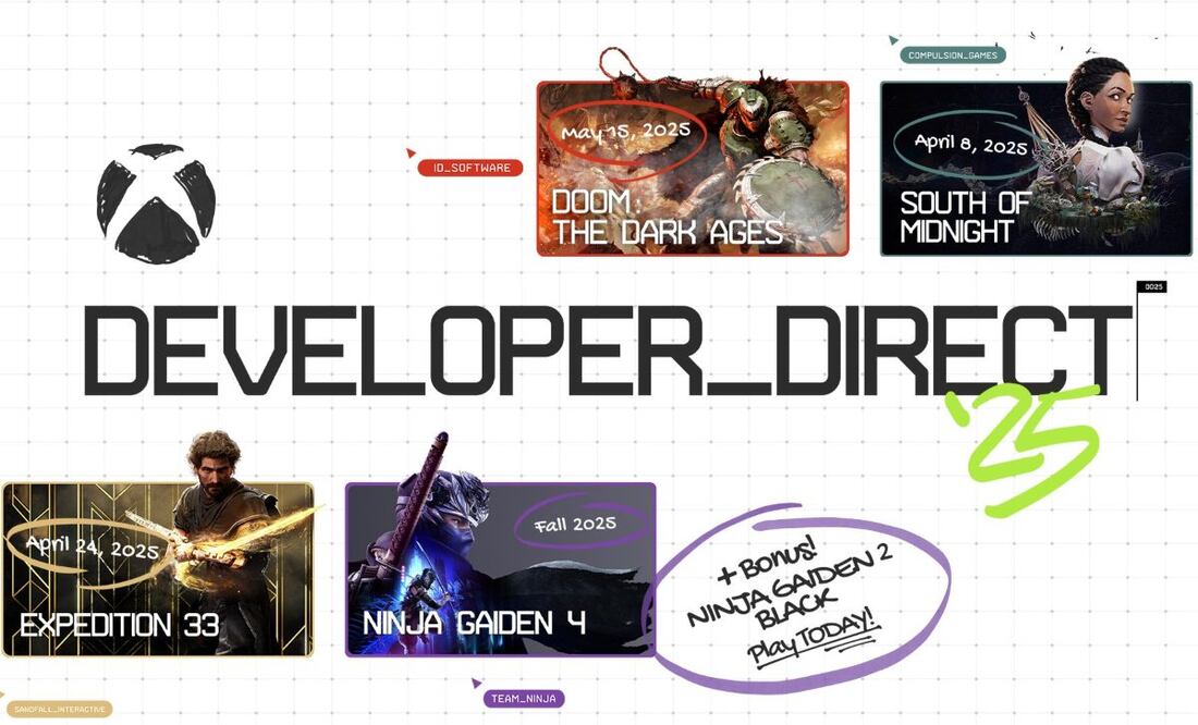 Xbox Developer Direct 2025. Imagen: especial