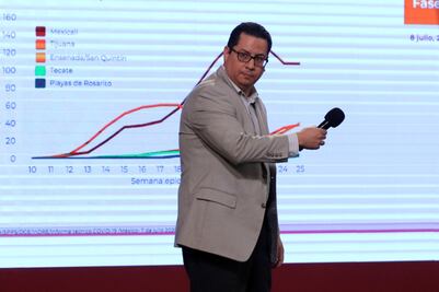 México, con nuevo máximo de casos por Covid; suma 275 mil
