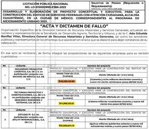 Eligen el diseño más costoso para sede del  Archivo General Agrario